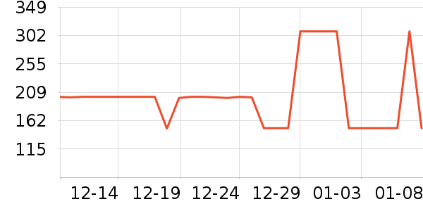 ��ͼŮʽ����/������ʷ�۸�