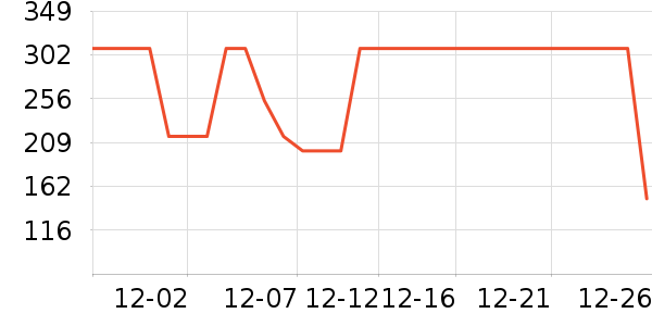 ��ͼŮʽ����/������ʷ�۸�