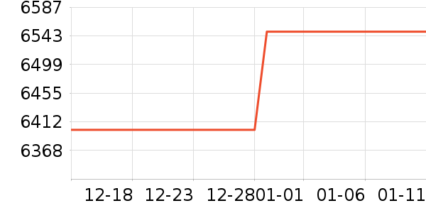 �߲ʺ��������������ʷ�۸�