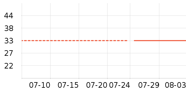 ��Ķ����ĥɰ/ԡ����ʷ�۸�