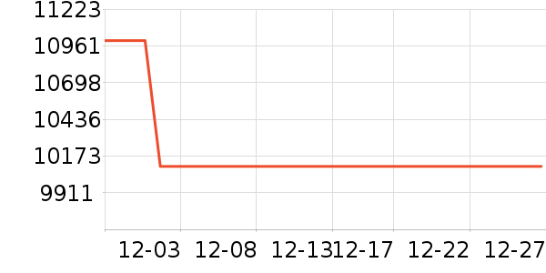 ����ϴ����װ��ʷ�۸�