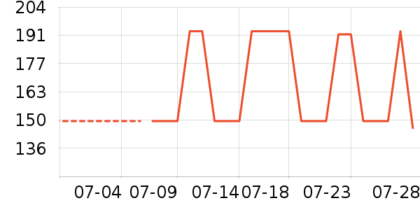 ���±�Я/�ƶ���Դ��ʷ�۸�