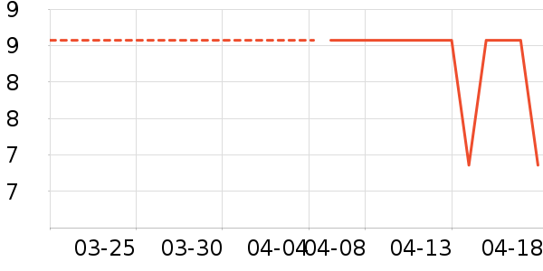 ����ذ���ʷ�۸�