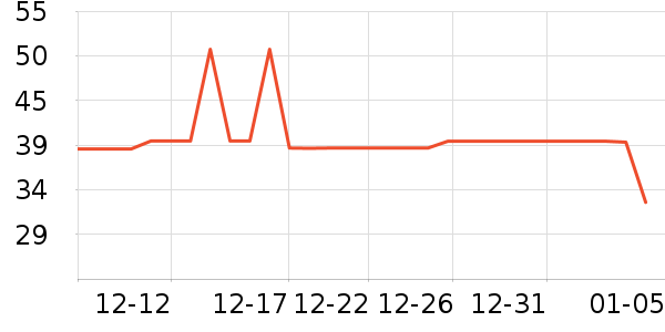 ���������۾�/����Һ��ʷ�۸�