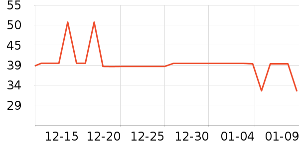 ���������۾�/����Һ��ʷ�۸�