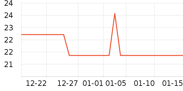 ���º���ʷ�۸�