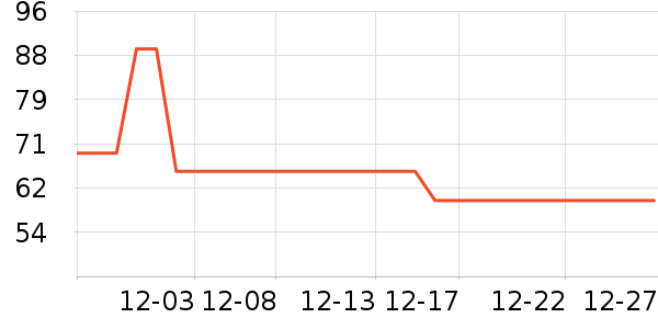 �����ֻ������/��������ʷ�۸�