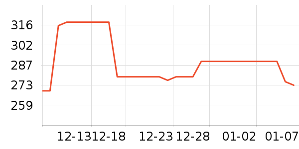 ��ʽ���������ʷ�۸�