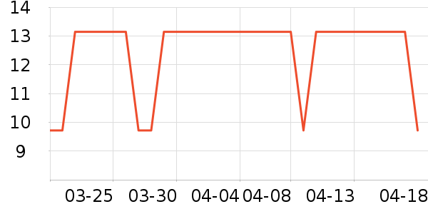 ��ʿ�����/������ʷ�۸�