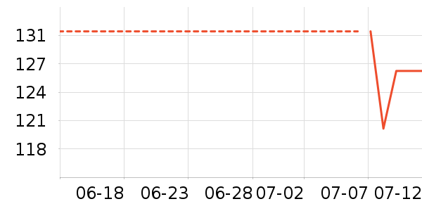 ���¿�ȹ����ʷ�۸�