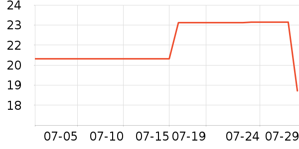 è�˻���Ь����ʷ�۸�