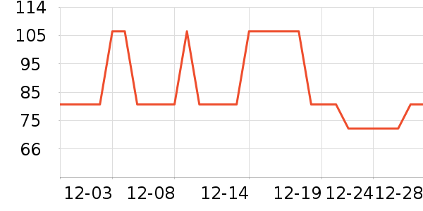 ǰ���������ʷ�۸�