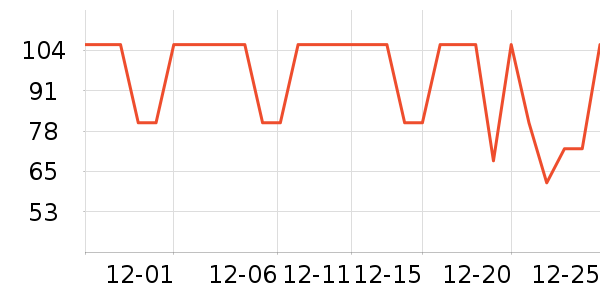 ǰ���������ʷ�۸�