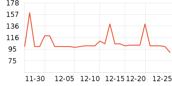 ³��ʳ������ʷ�۸�