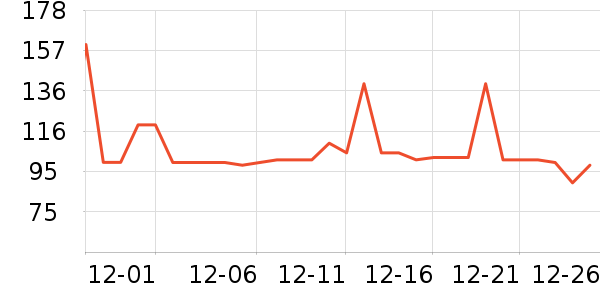 ³��ʳ������ʷ�۸�