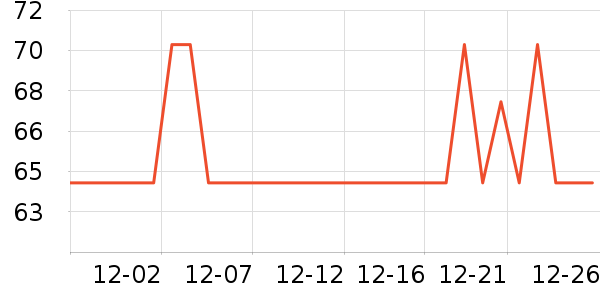 ���˿����/�˰���ʷ�۸�