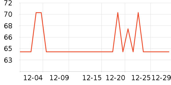 ���˿����/�˰���ʷ�۸�