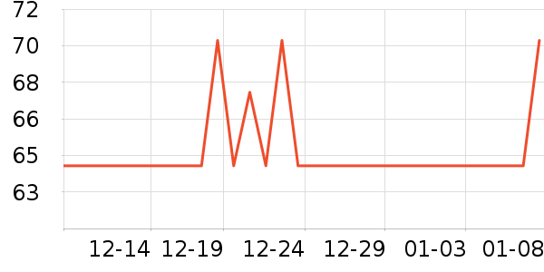 ���˿����/�˰���ʷ�۸�