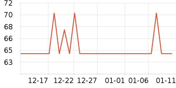 ���˿����/�˰���ʷ�۸�