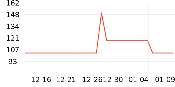 ܽ�I����������е��ʷ�۸�