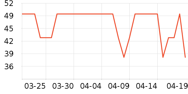 ���Ǹ���˪/ױǰ����ʷ�۸�