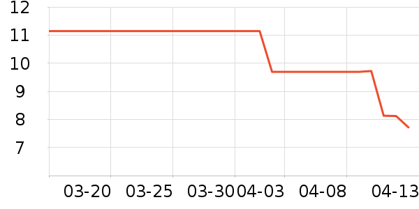 ˮͤ���в�ҩ��ʷ�۸�