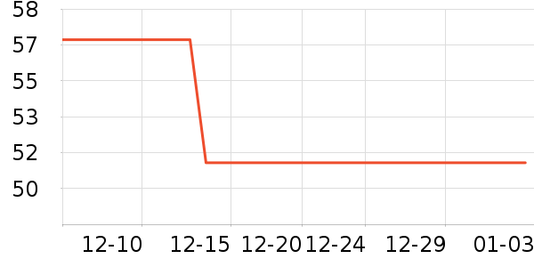 Ůʿ����Ь��ʷ�۸�