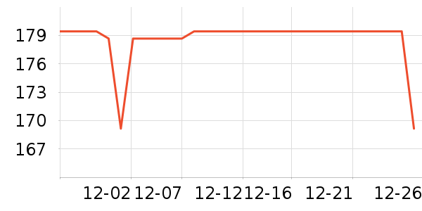 ��ů������ʷ�۸�