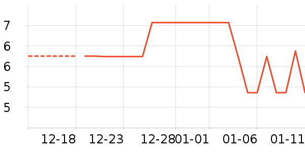 �۽�/����/������ʷ�۸�