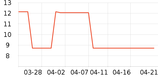 �ųϵ���/��/����ʷ�۸�