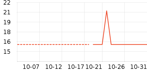 ��֪����������ʳƷ��ʷ�۸�