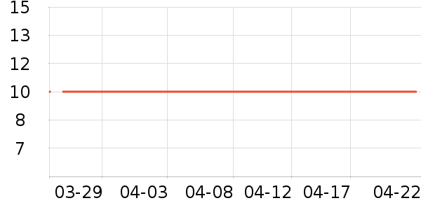 ��Һ��˪��ʷ�۸�