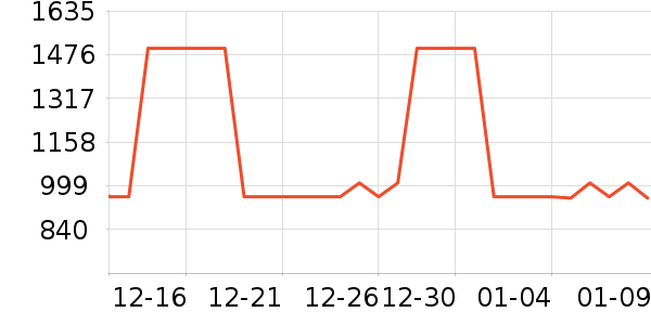 Ůѥ��ʷ�۸�