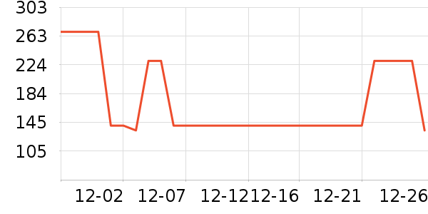 ����������ͯ������ʷ�۸�