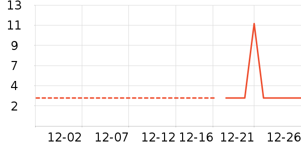 ��ֽ��ʷ�۸�