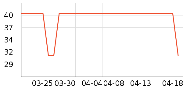 è��Ůʿ�ڿ���ʷ�۸�
