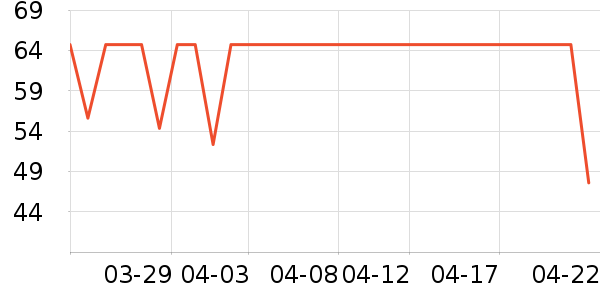 ����������ͯT����ʷ�۸�