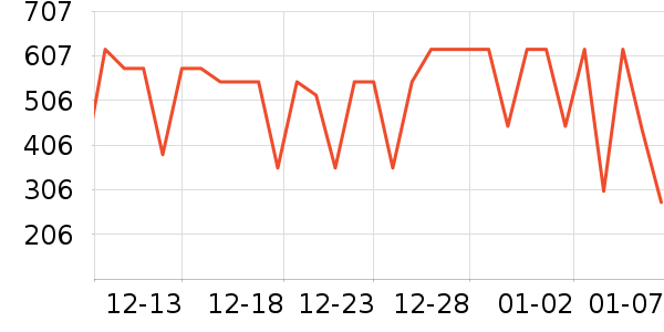����Ůʽţ�п�/���п�/�̿���ʷ�۸�