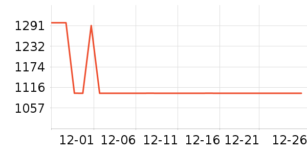 ��ϣ�ͻ����װ��ʷ�۸�