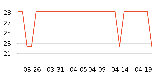 ����������ʷ�۸�