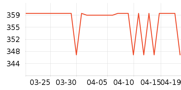 �����˶�Ь��ʷ�۸�