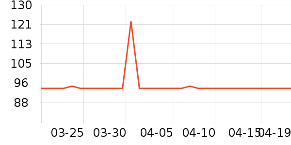 �������̹���ʷ�۸�