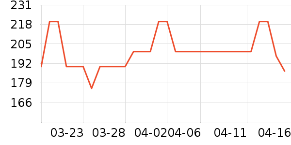 ��ɺ�ȳ���Ҿ���Ʒ��ʷ�۸�