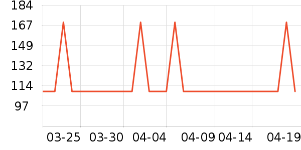 ���������ʷ�۸�