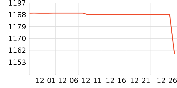 �����ü�����Ϸ�豸��ʷ�۸�