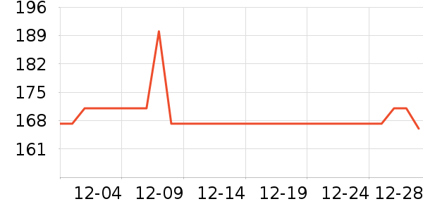 ������������/����/������ʷ�۸�