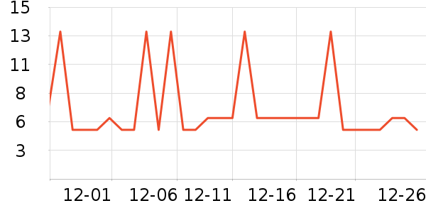 �������ǹ���ʳ��ʷ�۸�