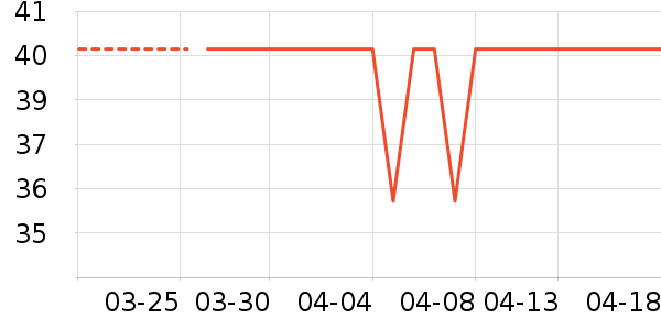 è��Ůʿ�ڿ���ʷ�۸�