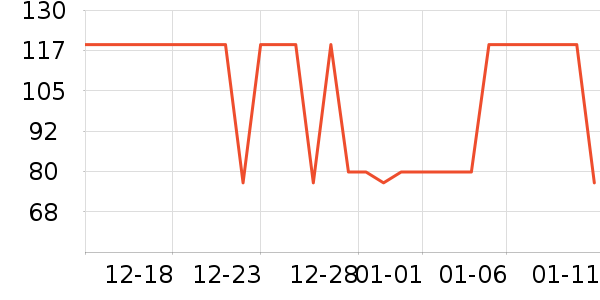 ����������ͯT����ʷ�۸�