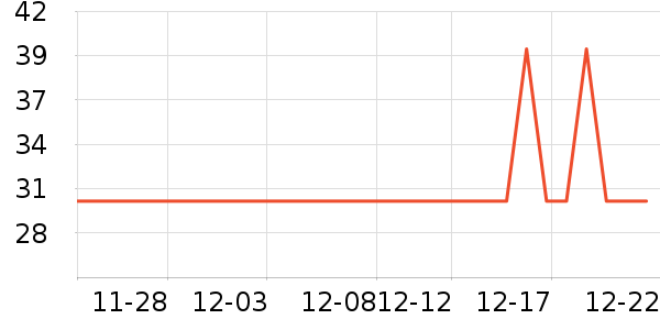 Цˬ����������ʷ�۸�